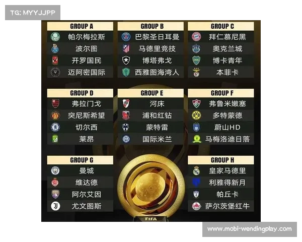 2025年世俱杯32强名单最终确定 各大豪强齐聚激战在即 2025年世俱杯32强名单最终确定 各大豪强齐聚激战在即