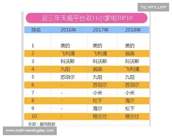 中国足协杯14决赛门票正式开售票价分三档助力精彩赛事到来 中国足协杯14决赛门票正式开售票价分三档助力精彩赛事到来