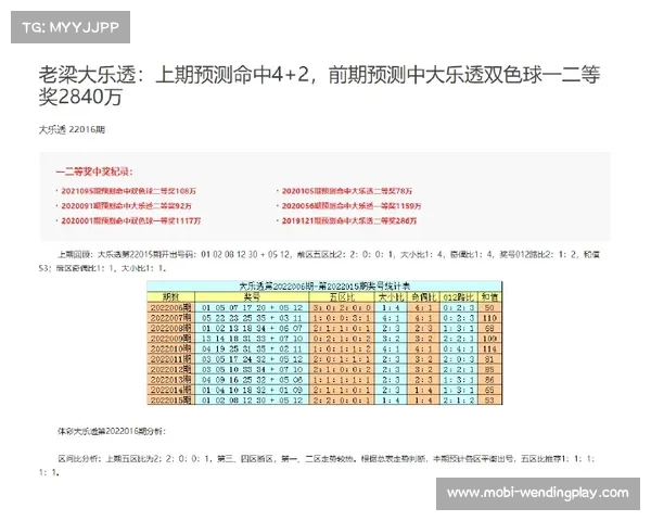 今日足球二串一精准推荐助你轻松赢得比赛收益分析专家独家分享 今日足球二串一精准推荐助你轻松赢得比赛收益分析专家独家分享