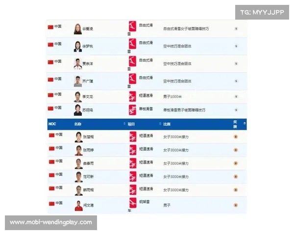 冬奥会奖牌排行榜解析与各国表现总结 冬奥会奖牌排行榜解析与各国表现总结
