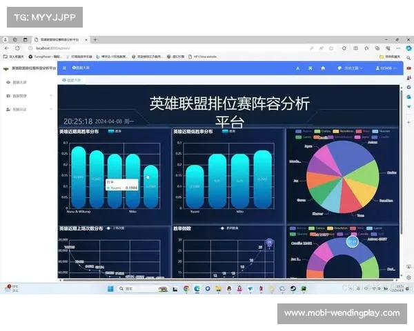 回顾TI4决赛LGD阵容的战略部署与英雄选择影响分析 回顾TI4决赛LGD阵容的战略部署与英雄选择影响分析